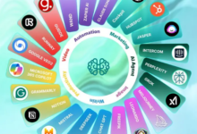 Best AI Tools