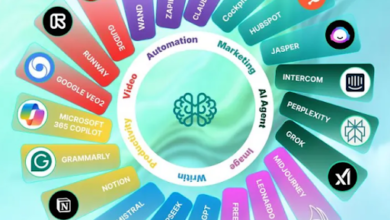 Best AI Tools